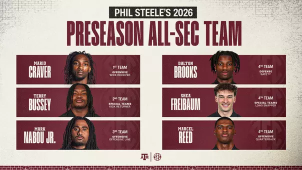 Phil Steele 2026 Preseason All-SEC Team