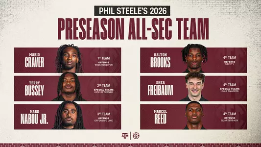 Phil Steele 2026 Preseason All-SEC Team