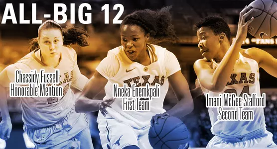 women's basketball all-big 12 awards 2014