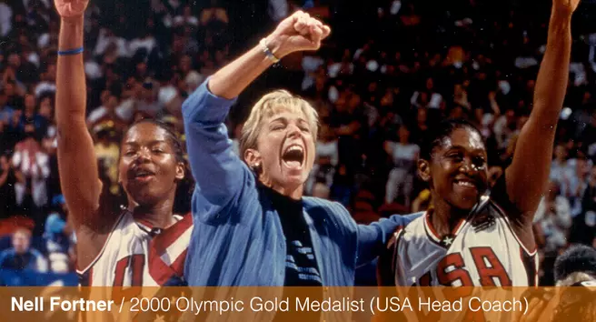 Women's Basketball Exes in Coaching