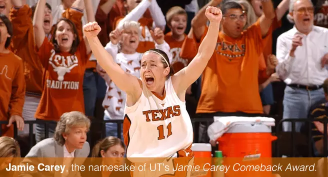 Women's Basketball Texas Athletics Awards