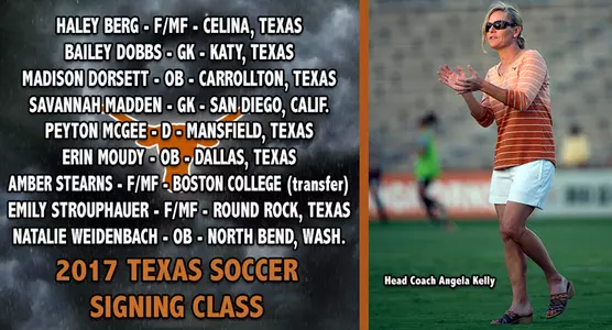 2017 Soccer Signing Day Graphic