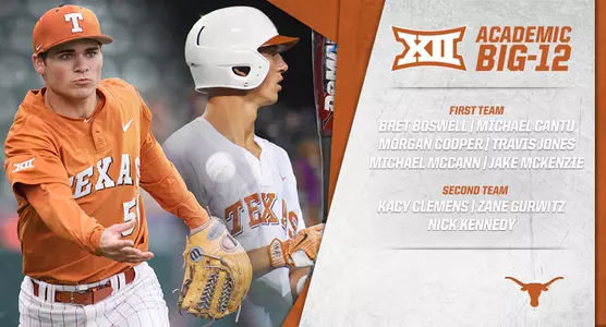 academic-big12