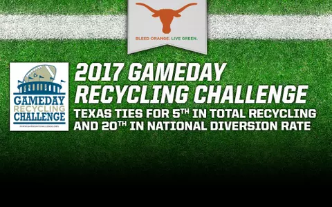 GameDay Recycling Challenge
