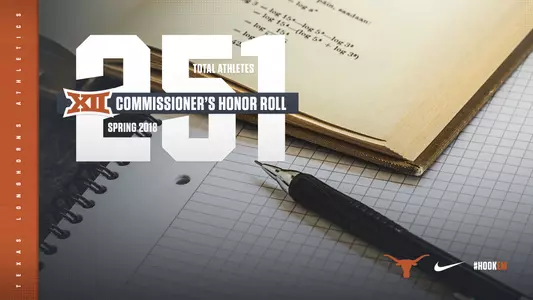Spring 2018 Big 12 Commissioner's Honor Roll
