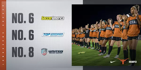 Rankings Graphic Soccer