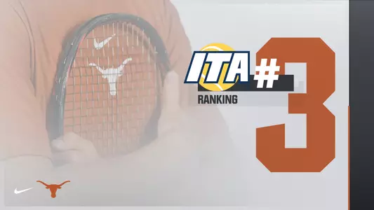 ITA Ranking 022019