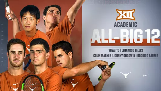 2019 Academic All-Big 12
