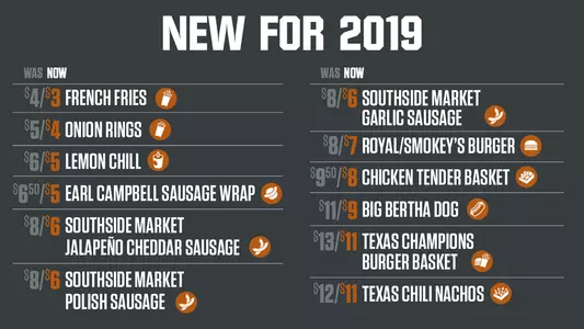 2019 Texas Football fan first concessions pricing