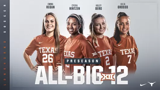 2019 Preseason All-Big 12 Soccer Graphic