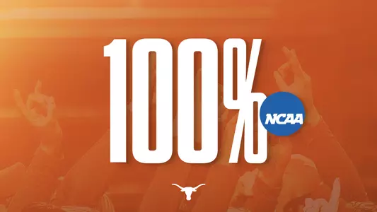 2020 NCAA APR multi-year graphic