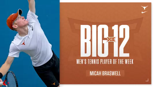 Braswell Big 12 Player of the Week graphic 030921