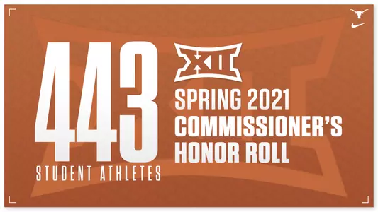 Spring 2021 Big 12 Commissioner's Honor Roll