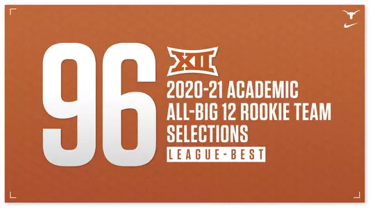 2021 academic all-big 12 rookie team graphic