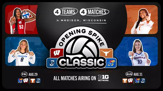 Opening Spike Classic