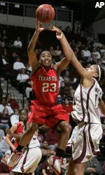 LaVonda Henderson shoots the ball while guarded by Texas A&M's La Toya Micheaux during the second half Wednesday night in College Station.