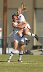 We take a look back at the Red Raiders' 2-0 shutout of Kansas in the Big 12 Quarterfinals.