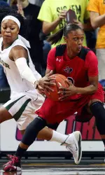 Battle is fourth in the Big 12 Conference in points per game with 17.9.