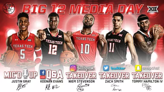 Big 12 MBB Media Day