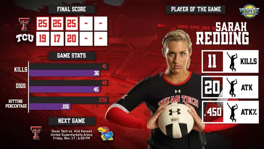 Recap graphic at TCU