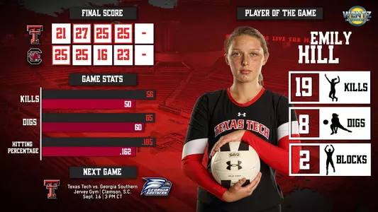 VB Recap - South Carolina