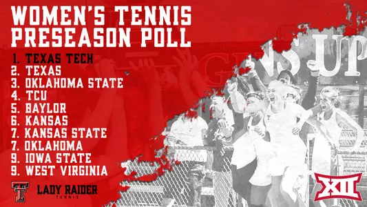 Big 12 preseason poll