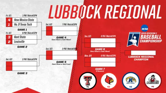 Baseball Regional Bracket