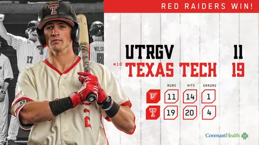 utrgv Recap Graphic