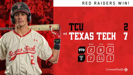 Final score TCU game 2