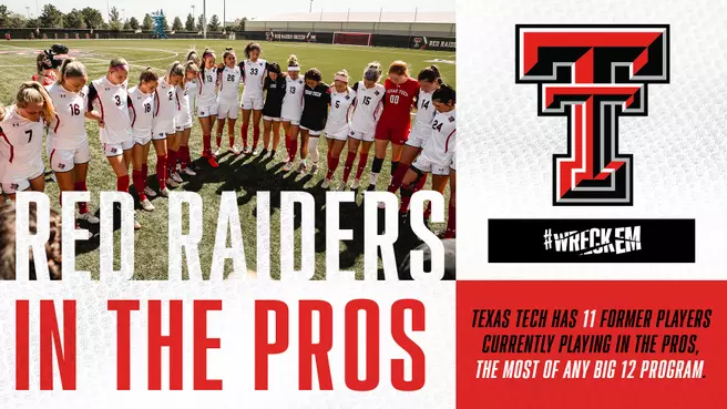 Red Raiders in the Pros