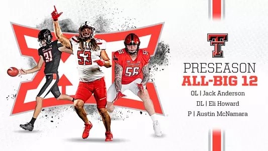 Preseason All-Big 12