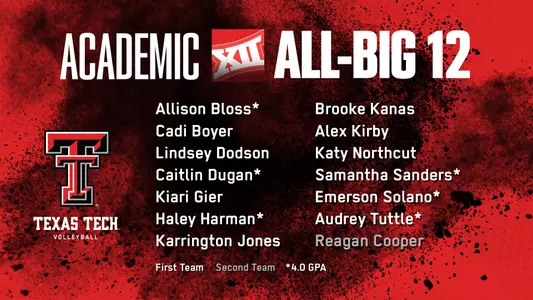 Volleyball Academic All-Big 12 Graphic