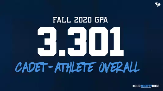 Fall 2020 GPA