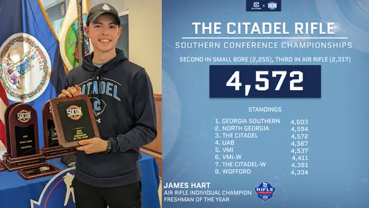 SoCon Rifle Results