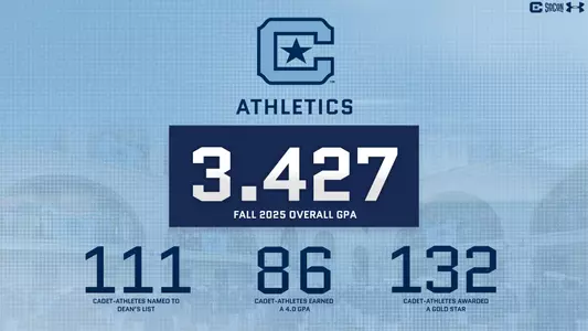 CIT_Fall Academics
