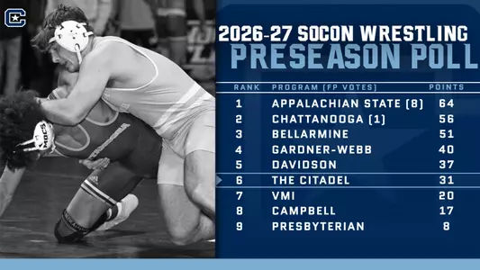 WREST_2026-27_Preseason Poll