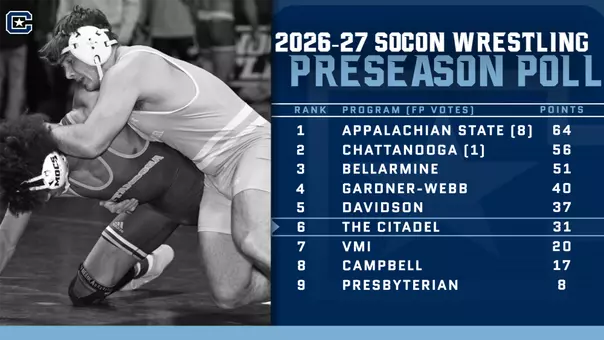 WREST_2026-27_Preseason Poll