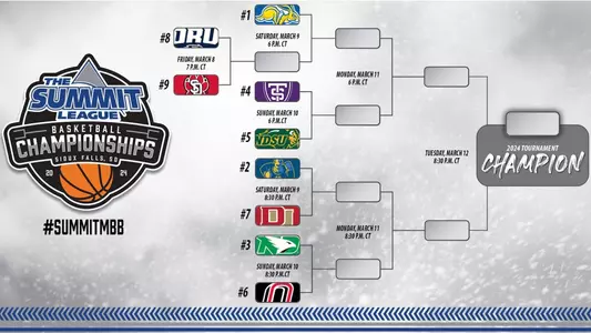 2024 MBB Summit Tournament