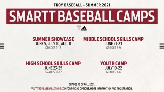Baseball Summer Camps