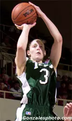 Women's basketball senior Britt Themann earned one of six Postgraduate Scholarship awards from Conference USA.