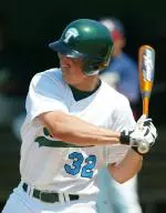 Sophomore southpaw/outfielder Brian Bogusevic earned All-America honors from the American Baseball Coaches Association, Baseball America and CollegeBaseballInsider.com.