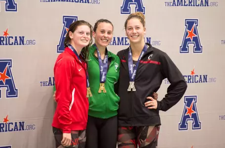 American Championships