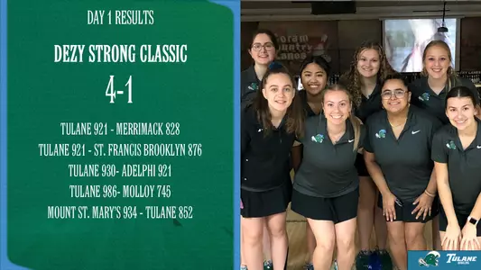 2022 Dezy Strong - Day 1