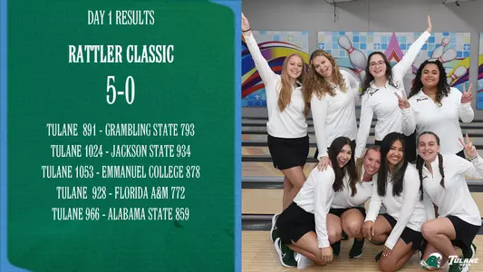 Rattler Classic - Day 1 - Scores