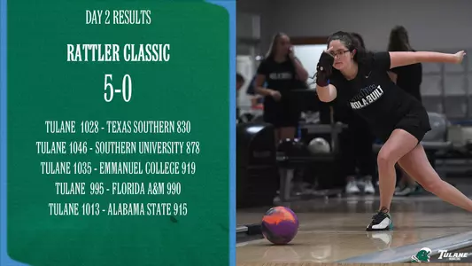 Rattler Classic - Day 2 - Scores
