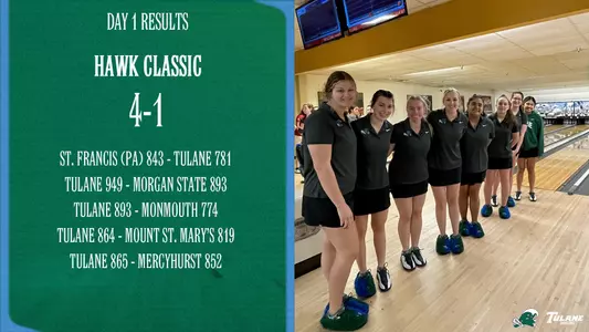 2022 Hawk Classic - Day 1