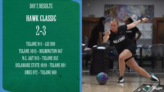 2022 Hawk Classic - Day 2