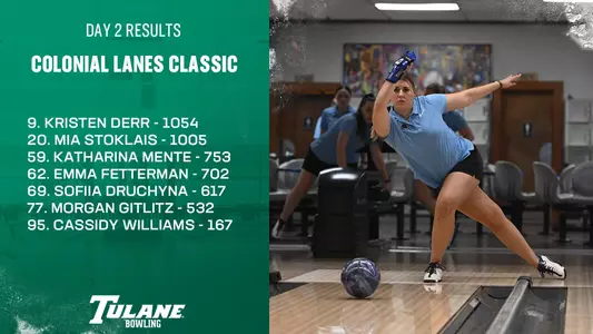 Bowling - 2023 Colonial Lanes Classic - Day 2