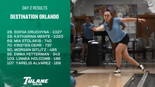 Bowling Day 2 Results - Destination Orlando