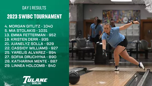 SWIBC Tournament - Day 1